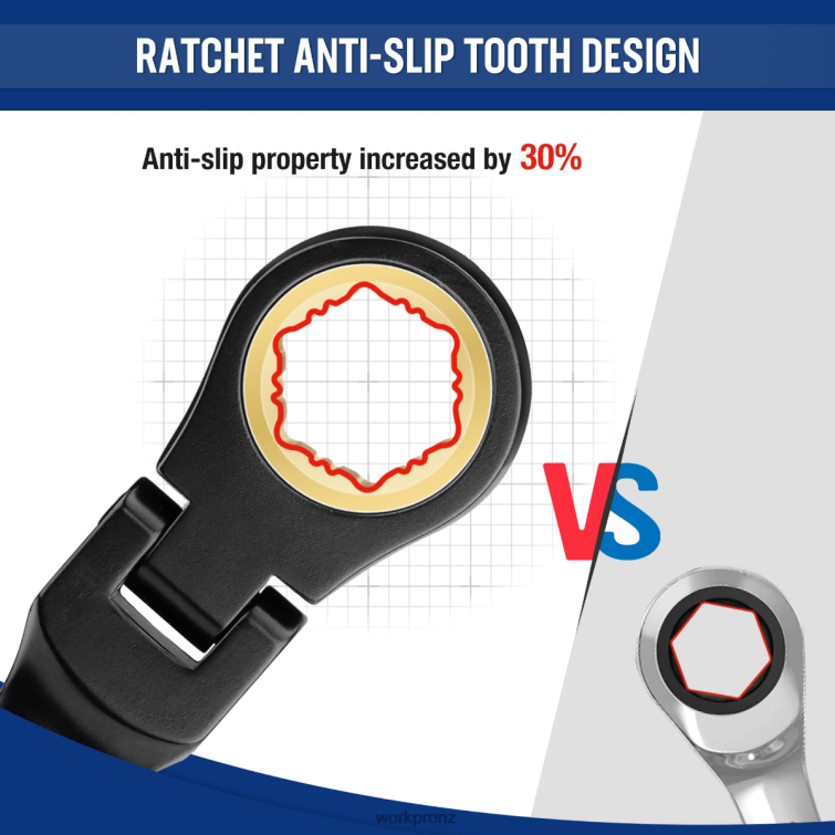 8 Pcs Ratcheting Combination Flex-Head Anti-Slip Wrench Set 8884L80 Morden WORKPRO Tool