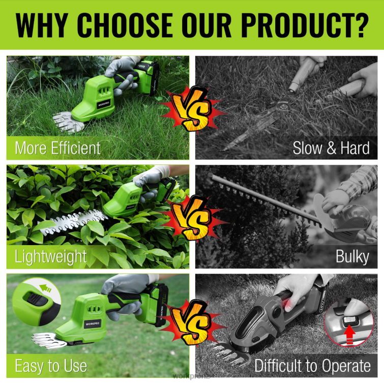 2 in 1 20V Electric Cordless Grass Hedge Shear & Handheld Shrubbery Trimmer, with 2.0Ah Rechargeable Lithium-Ion Battery and 1 Hour Fast Charger 8884L302 Useful WORKPRO Tool