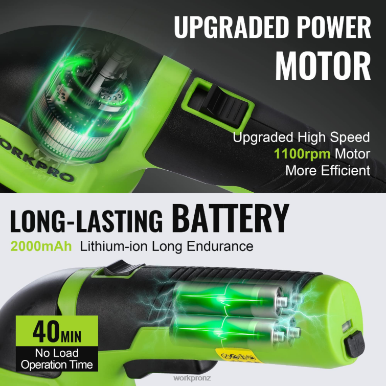 2 in 1 Handheld 3.6V Electric Cordless Shrubbery Trimmer Hedge Shears/Grass Cutter 8884L268 Pink/Green/White WORKPRO Tool