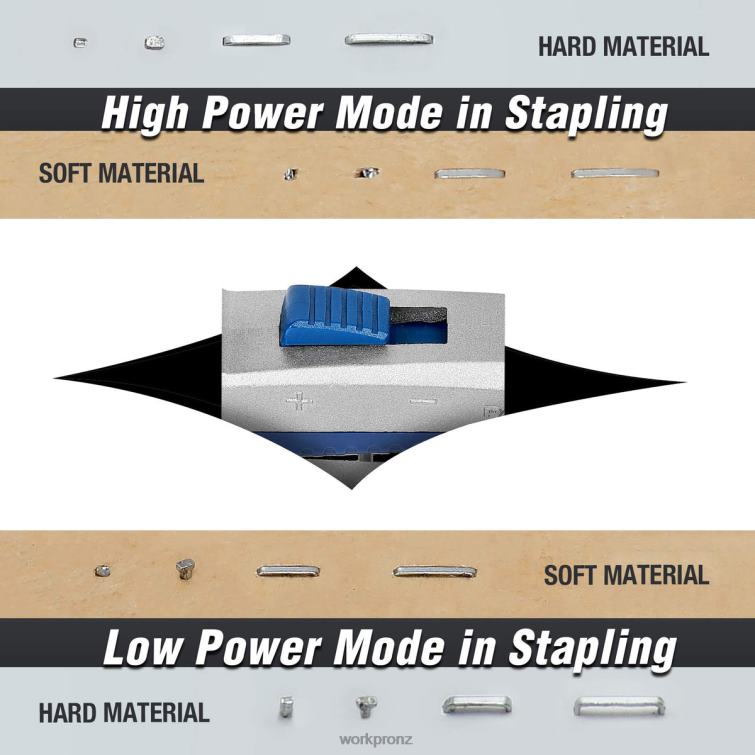 Face Clamp & 12V Cordless Drill and Home Tool Kit & 10 Pcs Pro Spade Drill Bit Set & 4-in-1 Staple Gun Heavy-Duty 8884L318 Useful WORKPRO Tool