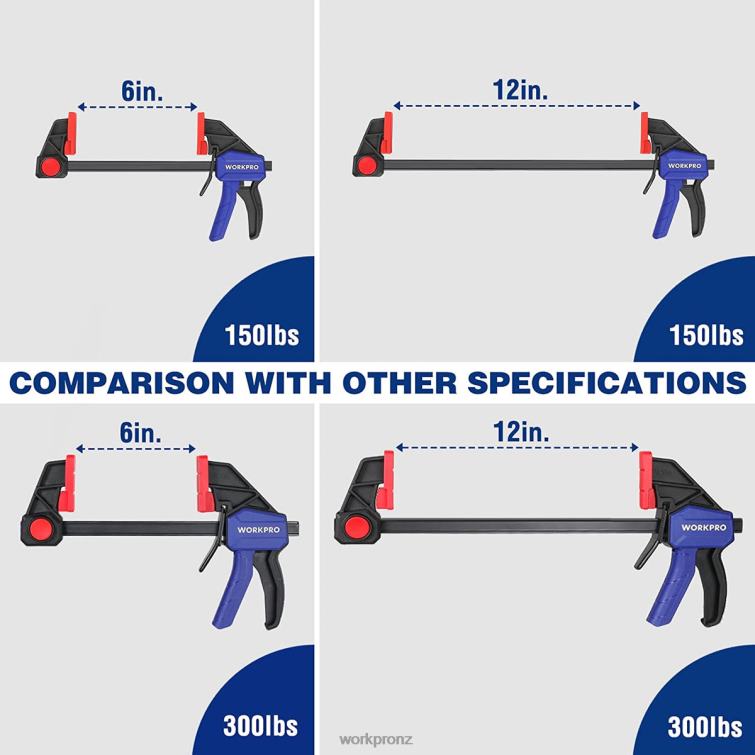 2 Pcs Bar Clamps for Woodworking, Medium Duty 300lbs One-Handed Clamp/Spreader 8884L118 Morden WORKPRO Tool