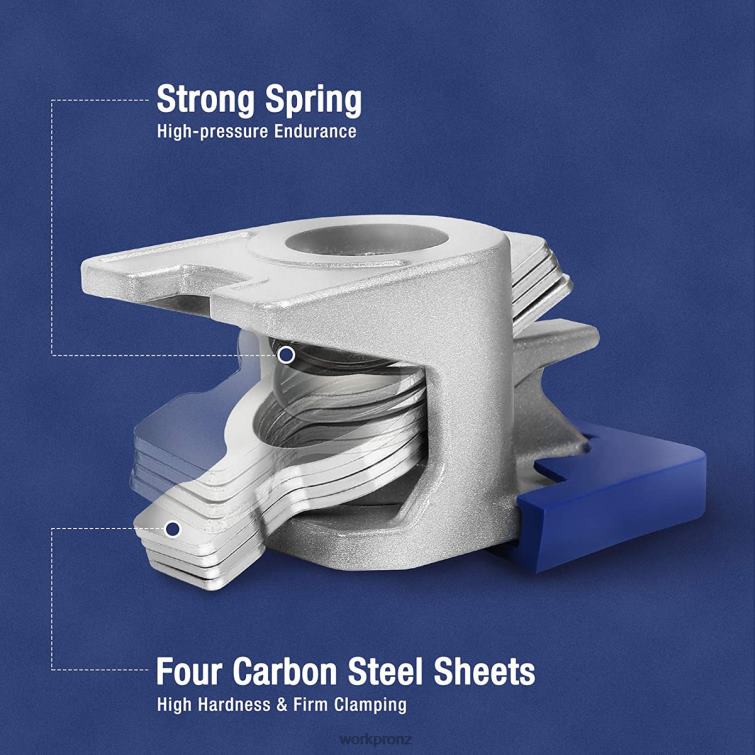 2 Pcs Pipe Clamps, Aluminum Die-casting Lightweight Tube Clamps 8884L124 Black WORKPRO Tool