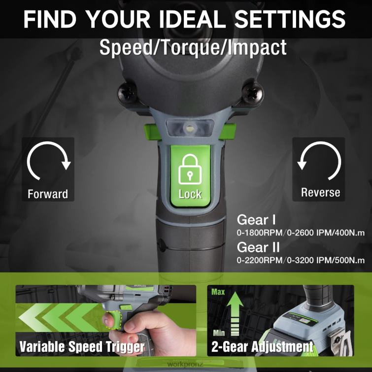 20V Cordless Impact Wrench, with 4.0 Ah Battery, Fast Charger, 4 Impact Sockets and Storage Case 8884L188 Morden WORKPRO Tool