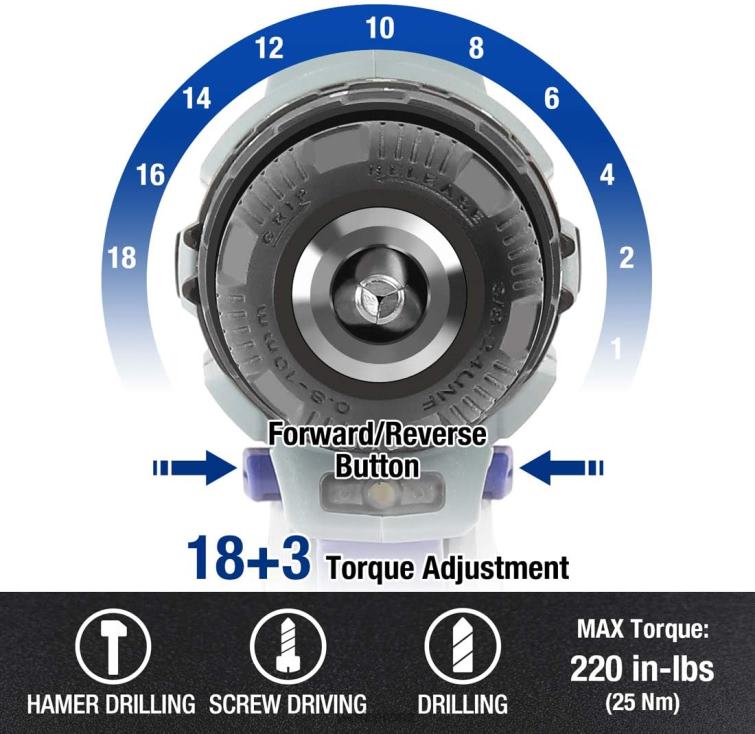 12V 2-Speed Cordless Drill Driver Kit, 2 Li-Ion Batteries 2000 mAh and Fast Charger 8884L168 Morden WORKPRO Tool