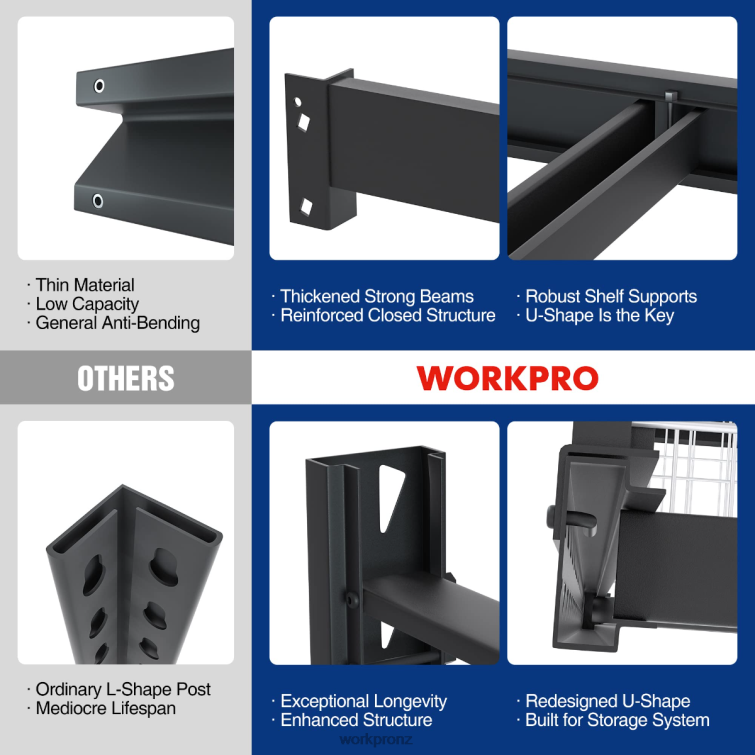 4-Tier Metal Garage Shelving Unit,7200 LBS Capacity, Heavy Duty Industrial Adjustable Shelves 8884L10 Helpful WORKPRO Storage