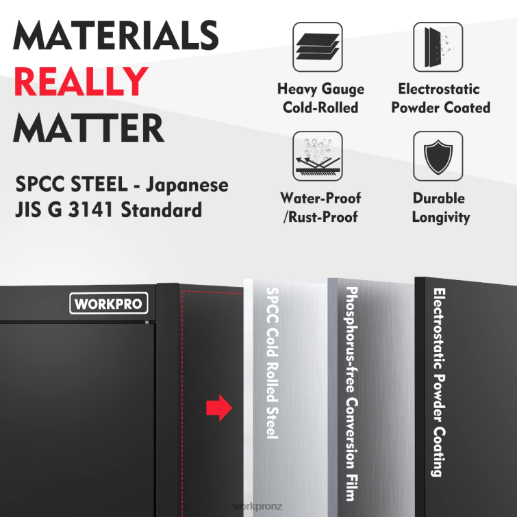 Storage Cabinet, Metal Garage Cabinets with Doors and Shelves 8884L22 Morden WORKPRO Storage